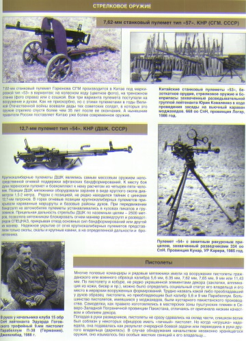 Афганская война