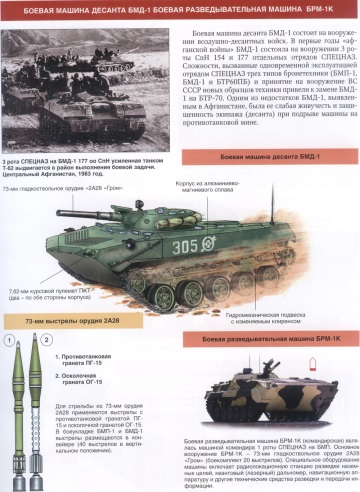 Афганская война