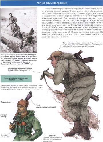Афганская война