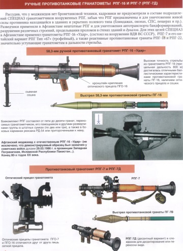 Афганская война