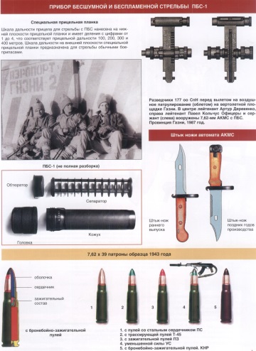 Афганская война