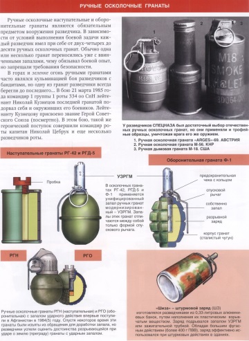 Афганская война